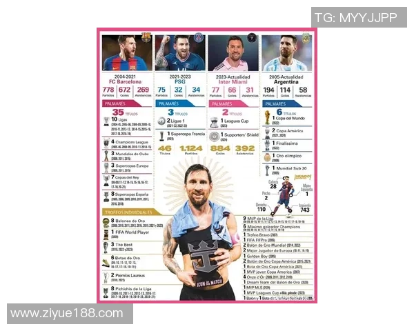 《从梅西到C罗足球巨星的巅峰之路及影响力解析》 《从梅西到C罗足球巨星的巅峰之路及影响力解析》